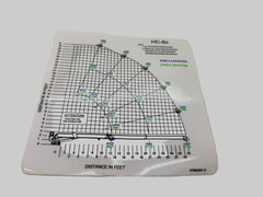 Auto Crane 479823001 DECAL, LOAD CHART, HC-8X