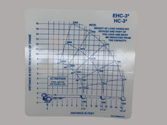 Auto Crane 320988016 LOAD CHART EHC-3^2