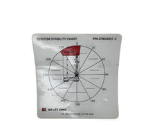 Auto Crane 479824003 DECAL, STABILITY CHART CUSTOM ZONE PERCENTAGES