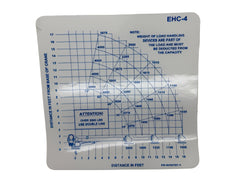 Auto Crane 404207001 LOAD CHART, EHC-4