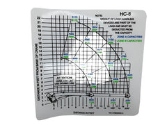 Auto Crane 479823000 DECAL, LOAD CHART, HC-8, FM, NEXSTAR II