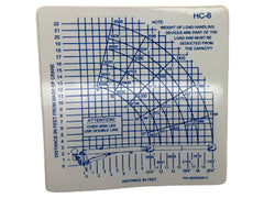 Auto Crane 492000300 DECAL, LOAD CHART, HC-6
