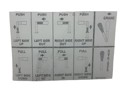 Auto Crane 772821021 LEVER OPERATION DECAL , TITAN 70 OUTRIGGER