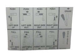 Auto Crane 772821021 LEVER OPERATION DECAL , TITAN 70 OUTRIGGER