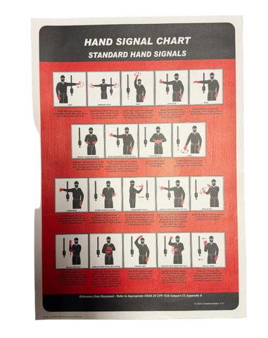 AUTO CRANE 040596000 DECAL, HAND SIGNAL CHART