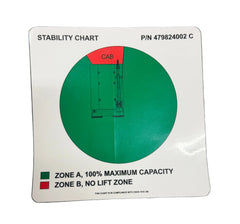 Auto Crane 479824002 Decal, Stability Chart