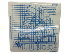Auto Crane 480988022 DECAL, LOAD CHART 8406H
