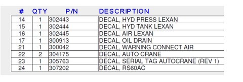 Auto Crane 755500016 DECAL KIT F/RS60AC COMPRESSOR
