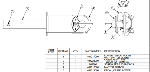 Auto Crane 404218000  TWECO CABLE ASSY, W/MASTER SW