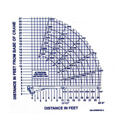 Auto Crane 475000122 DECAL, LOAD CHART HC-12S, NEXSTAR III