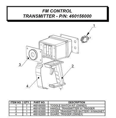 Auto Crane 460156000 Omnex Transmitter, Proportional, 7 Toggle w/ Trigger (H-FM)