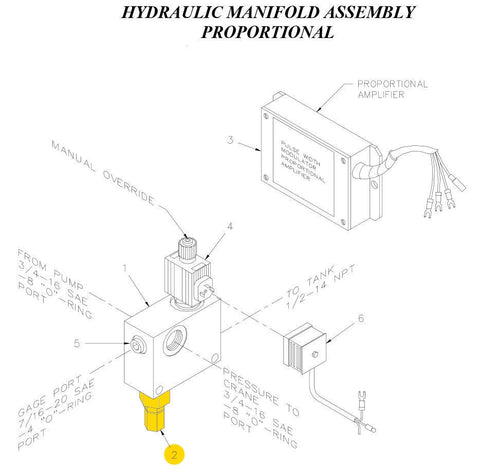 Auto Crane 360157002 CARTRIDGE Relief Valve