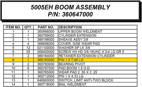 Auto Crane 366193000 Pin Extension Cyl