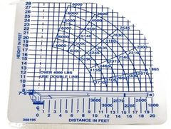 Auto Crane 366195000 DECAL LOAD CHART 6006H