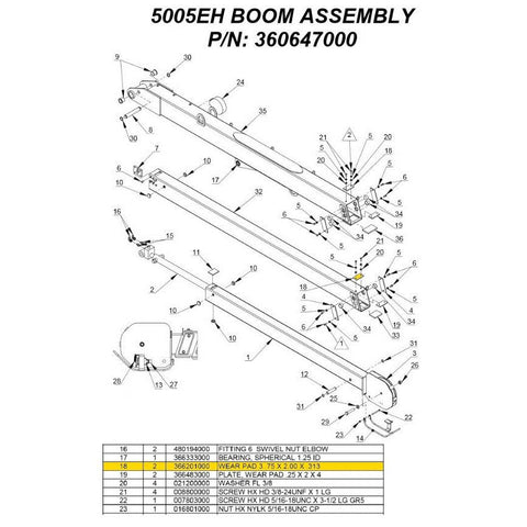 Auto Crane 366201000 Top Boom Wear Pad - 3.75 x 2 x .313