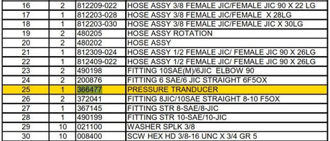 Auto Crane 366477000 PRESSURE TRANSDUCER 0-3000 PSI, 0-5V