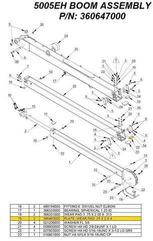 Auto Crane 366483000 PLATE WEAR PAD .25 X 2 X 4