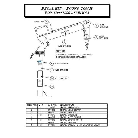 Auto Crane 370065000 Decal Kit for Econo-Ton II