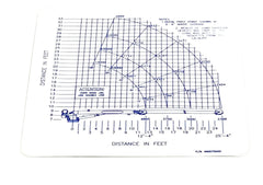 Auto Crane 460075000 DECAL, LOAD CHART 10006H