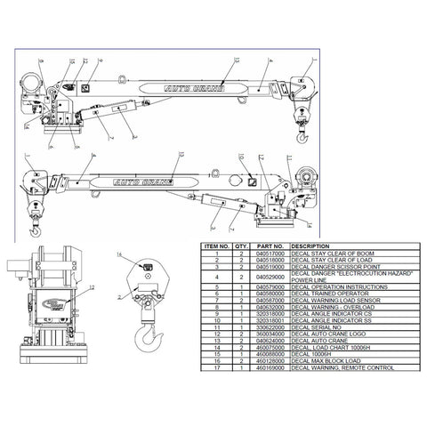 Auto Crane 460087000 Decal Layout Kit for 10006H