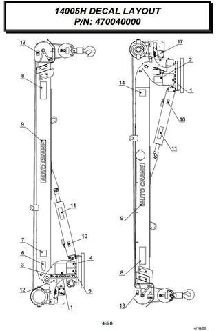 Auto Crane 470040000 14005H DECAL LAYOUT