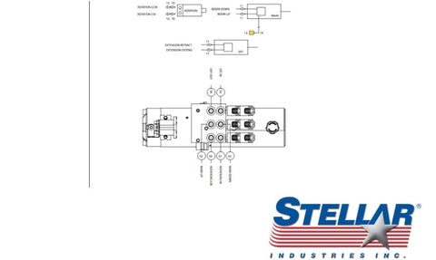 Stellar 49315 Pressure Switch - (Overload) 2900 PSI