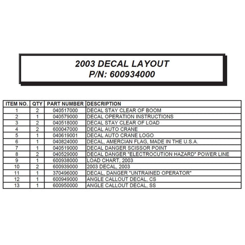 Auto Crane 600934000 Complete Decal Kit for 2003