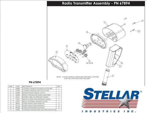Stellar 67894 5 Function Hetronic - Transmitter Only