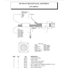 Auto Crane 680044000 Receptacle Assy Wired 19 Pin for Pendant