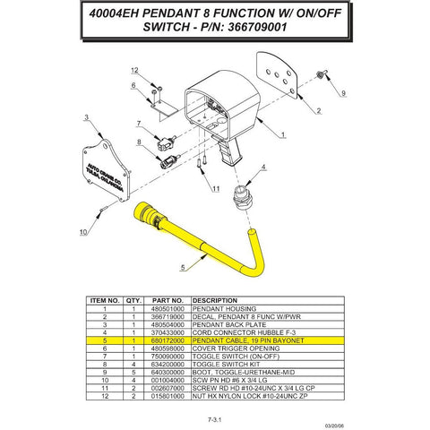 Auto Crane 680172000 Pendant Cable, 19 Pin Bayonet for 3203PRX, 4004EH