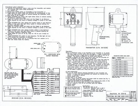 Auto Crane KTWP Wireless Remote Kit Proportional Cranes