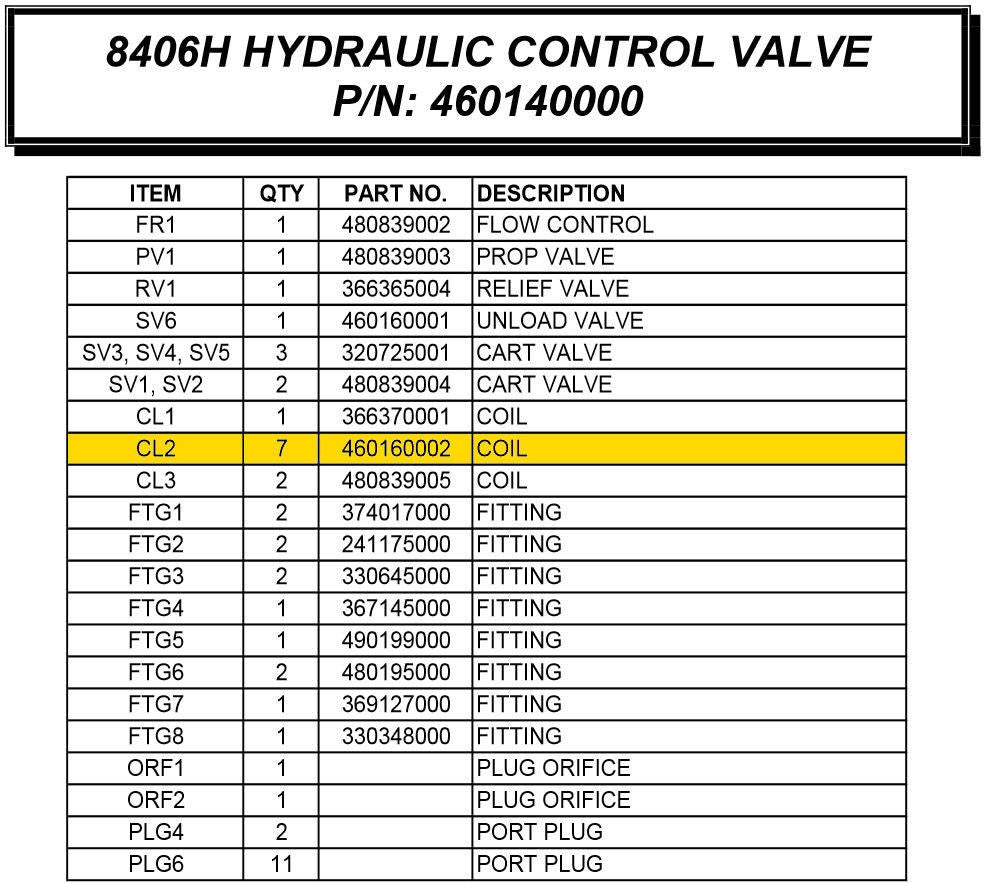 Auto Crane 360759000 Cord Reel Assembly for 5005EH, 5005H, 6406H, 8406 –  B&B Truck Crane