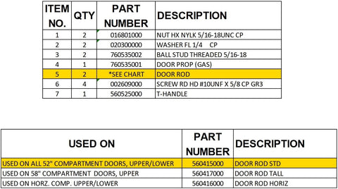 Auto Crane 560415000 DOOR ROD ASSY 38K MID