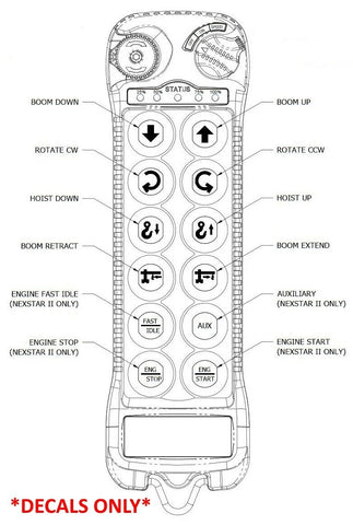Auto Crane 366823933 DECALS, TRANSMITTER NEXSTAR 12 BUTTON