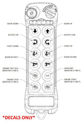 Auto Crane 366823933 DECALS, TRANSMITTER NEXSTAR 12 BUTTON