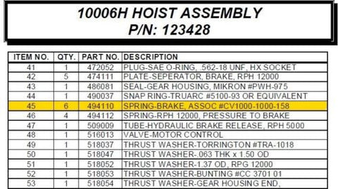 Auto Crane 494110 SPRING-BRAKE,ASSOC#CV1000-1000-158